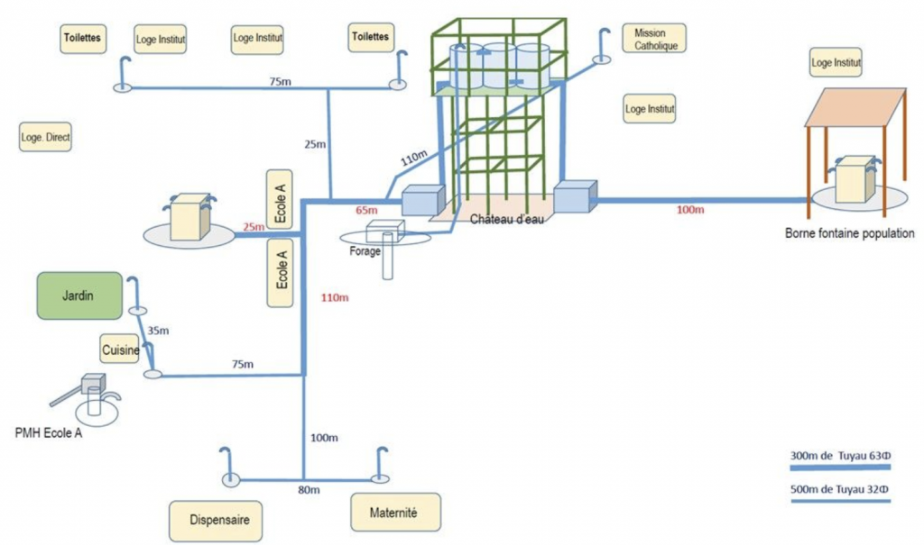 Capture d’écran 2026-01-26 à 15.40.09